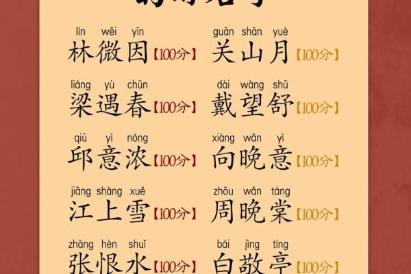 2019年3月18号午时出生的男孩如何起名姓名 2019年3月18号午时出生的男孩如何起名姓名