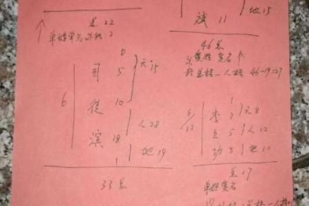 姓米的名人-姓名学-华易算命网姓名