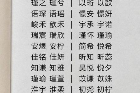 2019年4月12号子时出生的男孩如何起名姓名