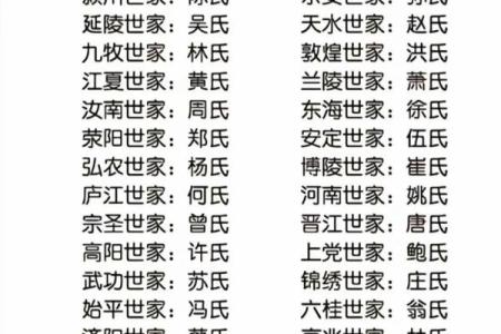 姓宗政的名人-姓名学-华易算命网姓名