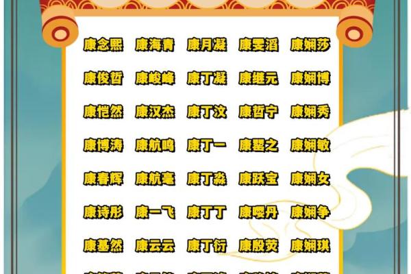 2019年5月18号子时出生的男孩起名时要注意什么姓名