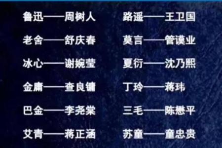 姓居的名人-姓名学-华易算命网姓名