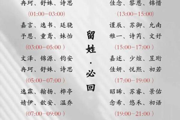 2019年6月28号寅时出生的男孩要怎么起名字姓名