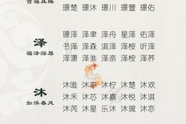 如何给1月份出生的属龙男孩取名字姓名