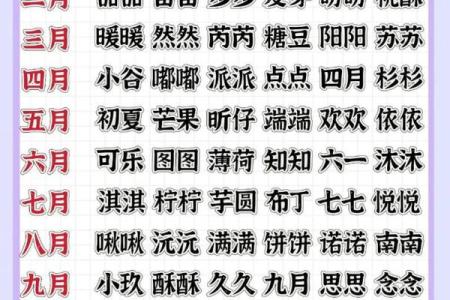 古代宝宝的乳名都是怎么起的-姓名学-华易网姓名