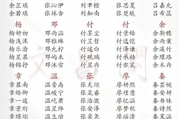 2019年6月22号寅时出生的男孩起名方法姓名 2019年6月22号寅时出生的男孩起名方法姓名