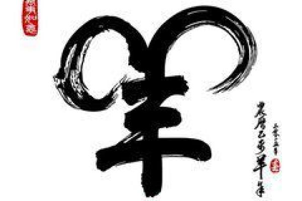 姓羊的名人-姓名学-华易算命网姓名