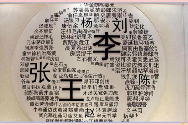 安姓男孩名字大全-安姓男孩起名字大全-安姓名字大全姓名