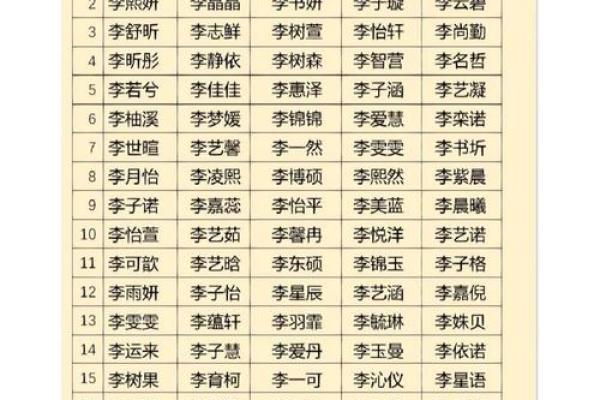 2019年5月13号卯时出生的男孩应该起什么样的名字姓名
