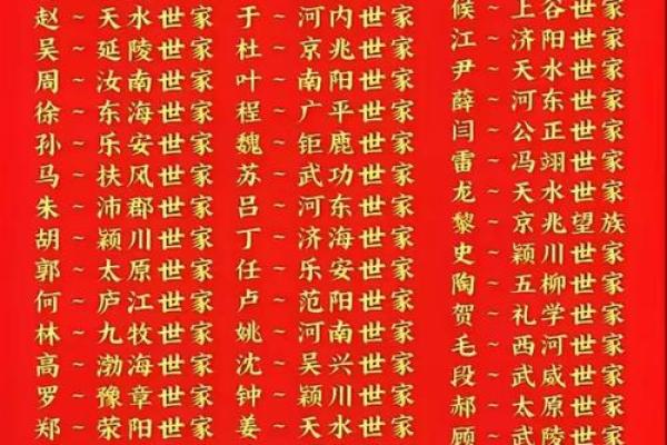 廉氏家族的字辈排行和家谱记载-姓名学-华易网姓名