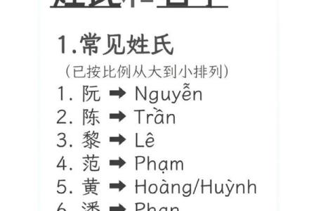 姓佴的名人-姓名学-华易算命网姓名