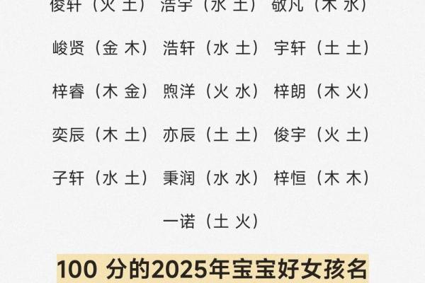 2019年5月5号丑时出生的男孩要怎么起名字姓名 2019年5月5号丑时出生的男孩要怎么起名字姓名