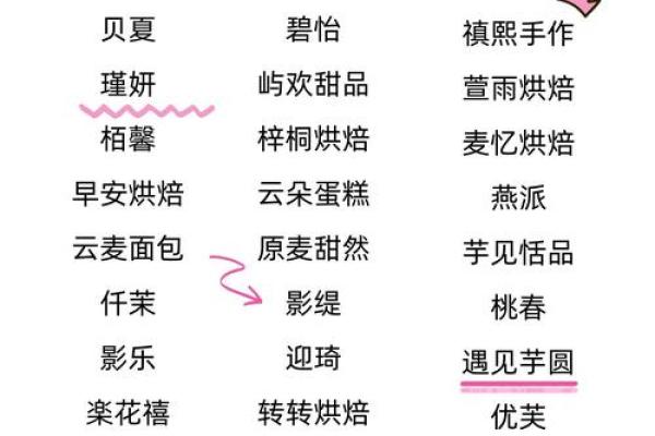 面包店名字大全-名字大全姓名