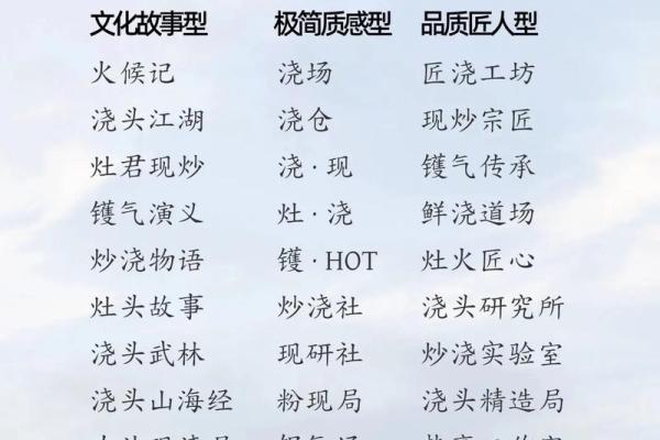 米姓女孩名字大全-米姓女孩起名字大全-米姓名字大全姓名