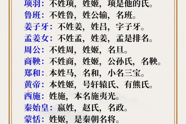 姓司马的名人-姓名学-华易算命网姓名 姓司马的名人-姓名学-华易算命网姓名