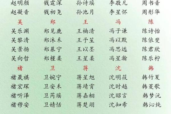 农历十月出生蛇宝宝取名时的注意事项-姓名学-华易算命网姓名