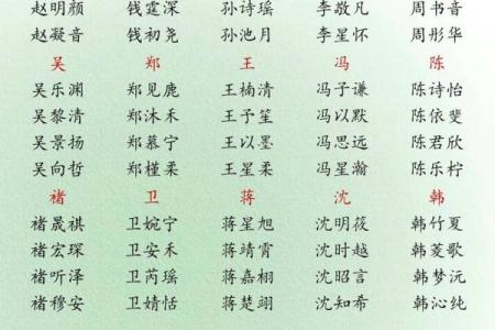 农历十月出生蛇宝宝取名时的注意事项-姓名学-华易算命网姓名