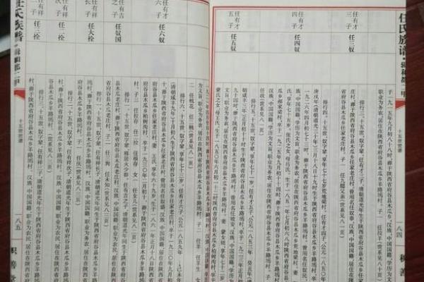 任氏的世系和字辈排行-姓名学-华易网姓名 任氏的世系和字辈排行-姓名学-华易网姓名