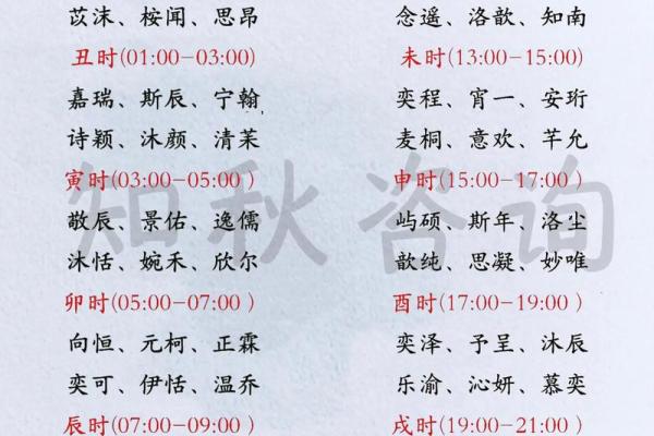 双胞胎宝宝起名注意7个事项和三个准则-姓名学-华易网姓名