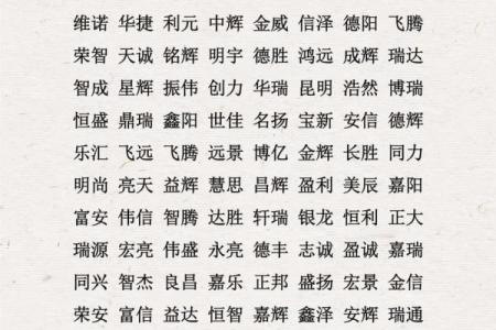 品牌起名要考虑字形搭配-姓名学-华易网姓名