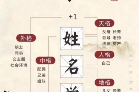 姓毕的名人-姓名学-华易算命网姓名