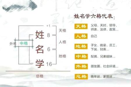 帅氏的人主要迁徙位置和郡望堂号-姓名学-华易算命网姓名