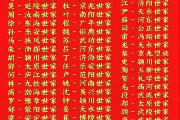 姓逯的名人-姓名学-华易算命网姓名