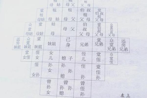 家氏的人主要迁徙位置和郡望堂号-姓名学-华易算命网姓名