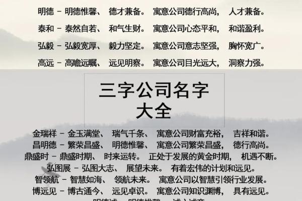 装饰公司名字-名字大全姓名 装饰公司名字-名字大全姓名