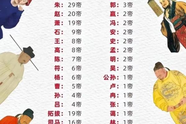 姓酆的名人-姓名学-华易算命网姓名