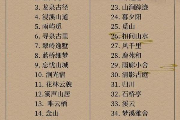 姓宿的名人-姓名学-华易算命网姓名