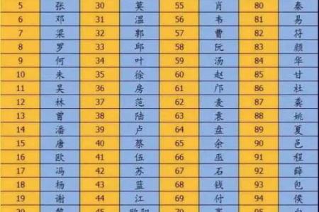 姓全的名人-姓名学-华易算命网姓名