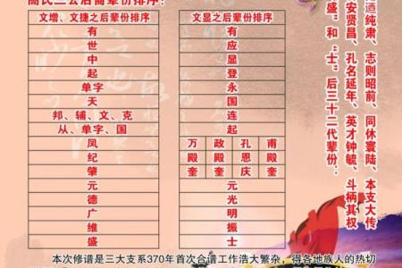 家氏的人主要迁徙位置和郡望堂号-姓名学-华易算命网姓名