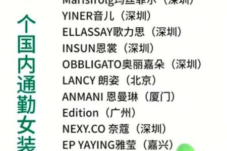 女装品牌名字大全-名字大全-姓名学-华易算命网姓名