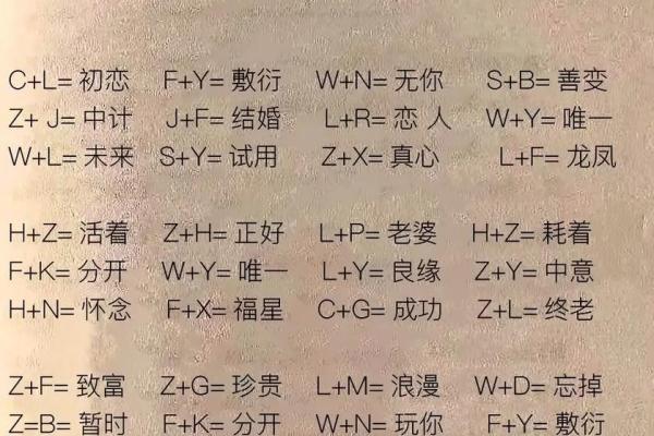 从名字中看出婚礼幸福指数-姓名学-华易算命网姓名 从名字中看出婚礼幸福指数-姓名学-华易算命网姓名