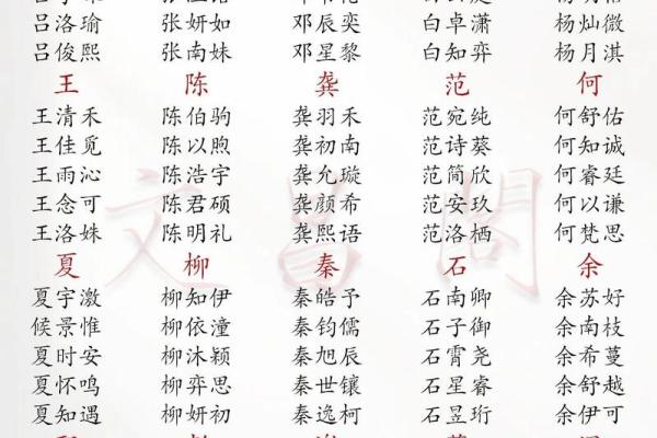 小孩子昵称都是有哪些-姓名学-华易网姓名