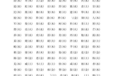 康熙字典3画的字-姓名学姓名