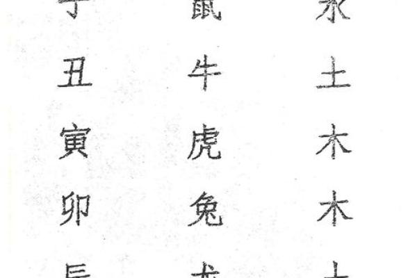 康熙字典14画的字-姓名学-华易算命网姓名